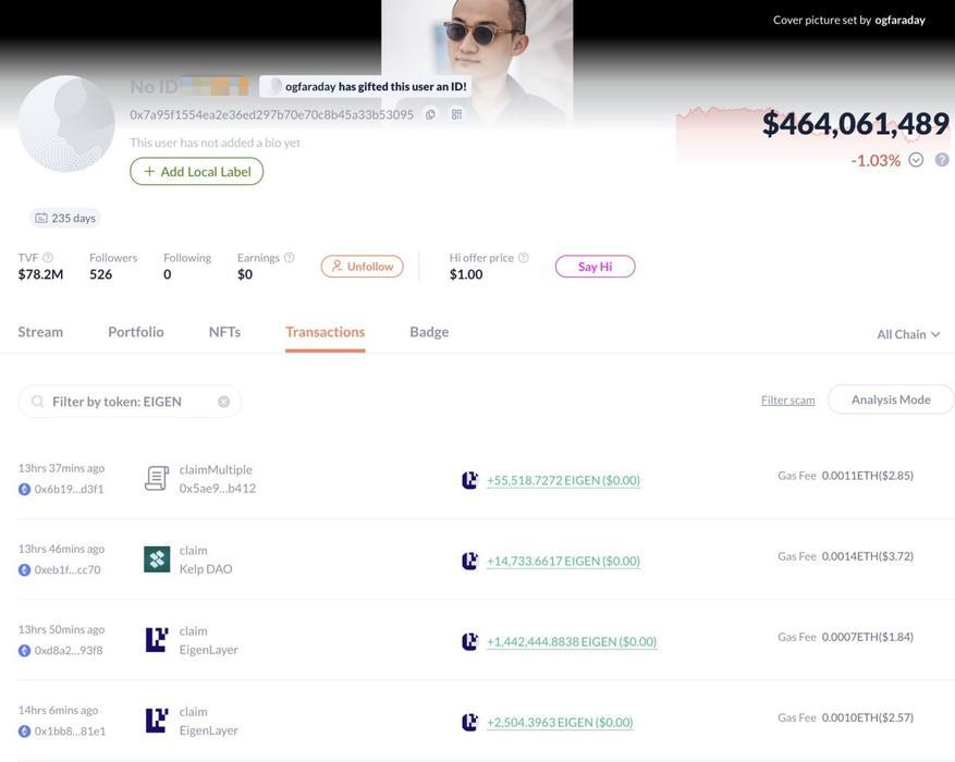 Очень успешный листинг EigenLayer: Джастин Сан получил дроп на $21 млн / Финансы и криптовалюты / iXBT Live